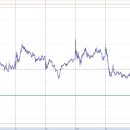 에프티게임즈 이미지