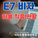 시티즈행정사사무소 이미지