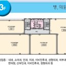 도청사거리 Daum카페