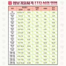 ITQ자격증 이미지