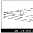 광원에너지 이미지