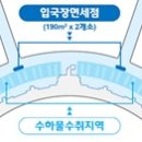 국제여객㈜ 이미지