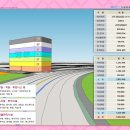 명문프라자 네이버블로그