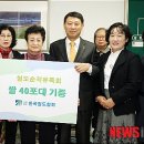(사)한국철도시설협회