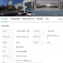 소로3-117 네이버블로그