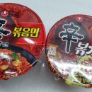 호경정형외과 네이버블로그