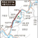 읍내2리 마을회관 이미지