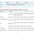 서정철내과의원 이미지