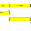 공공용 80 이미지
