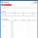 (주)이화기술단