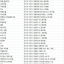 대흥장여관 이미지