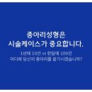 하피스의원 네이버블로그