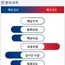 평화씨엠비(주)