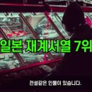 교포오락실 - 수원시 팔달구 향교로57번길 28 | 교포오락실