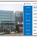 리더스수학교습소 이미지