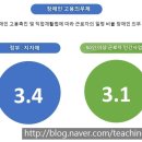 백경 티워시 천안직산점 | 직장내 장애인인식개선교육 (비대면교육 줌강의 온라인교육 인터넷강의 화상강의)