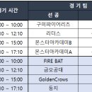 2026시즌 일요리그 2차전 (vs FOCUS) 선공 (3/22) 이미지