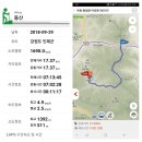 솔빛민박 | 백두대간 51구간 황철봉(1381) 180929