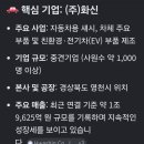 (주)화신정공 - 영천시 | (주)화신정공