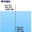 갈치 루어 채비~ 이미지