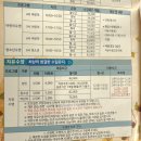 언남문화체육센터 | 양재 언남문화체육센터 수영후기 및 주차장 안내