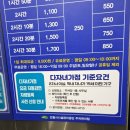 웅부공원공영주차장 | 안동 웅부공원 공영주차장 시청 근처 대형 주차장