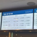 금담은 | 제천 리솜 포레스트 사우나 찜질방 후기