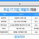 엠디에이치알 네이버블로그
