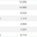 일성메딕스 이미지