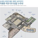 디에트르프레스티지아파트 이미지