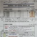 자연누리유치원 이미지