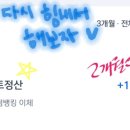 원애드온 | 블로그 시작 6개월, 애드포스트 첫 정산 111,614원 받은 후기