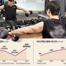 2025년 2월10일 월요일 간추린 뉴스 이미지