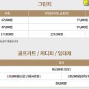 라데나GC 네이버블로그