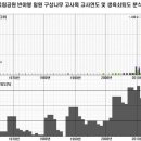지리산 나무처럼 이미지