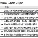 꾸준함이 답이다. 이미지