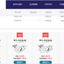 경주루지월드 이미지