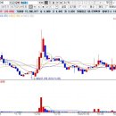 (주)메가에듀 이미지