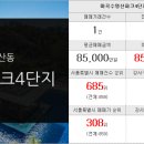 탑법무사사무소 이미지