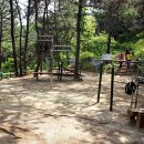 GS25 춘천칠전점 | 춘천 드름산 산행 후기 (5.19)