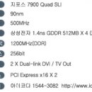 4개의 GPU로 똘똘 뭉친 최상의 그래픽 카드, 지포스 7900 Quad SLI 이미지