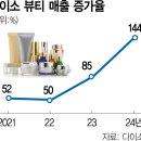 혁신유통