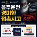 이동권 행정사 네이버블로그
