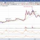 태양금속 이미지