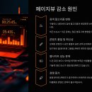 (주)신대한환경 지점 | 📉 애드센스 수익이 갑자기 줄어드는 진짜 이유