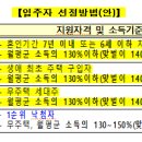 면목견인차량보관소 이미지