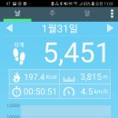 중계동평생학습관 이미지