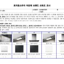 가전 및 창호 선호도 조사 이미지