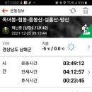 선구보건진료소 이미지