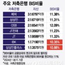 간추린 뉴스, 2024년 7월 10일 수요일 이미지